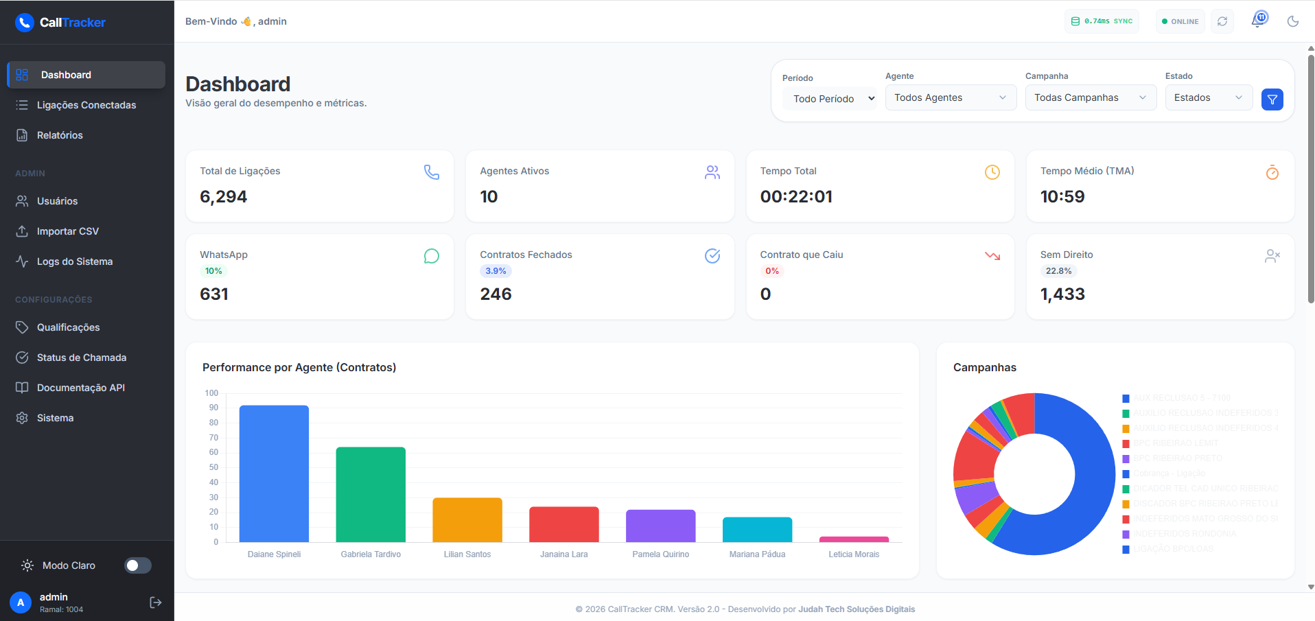 Call Tracker CRM